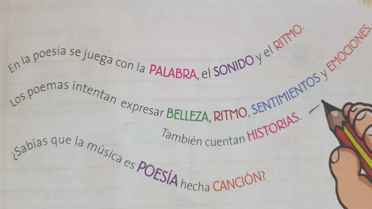 5 Grado 20/5/2020 proyecto salud Practica del lenguaje